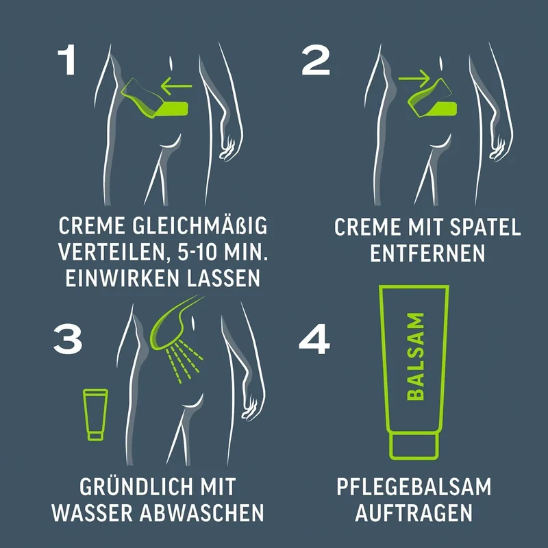 Veet Men Intim Haarentfernungs-Set – 100 ml Enthaarungscreme & 50 ml Pflegebalsam mit Aloe Vera