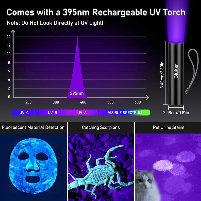 LED Taschenlampe 5000mAh USB-C Wiederaufladbar Zoom 7 Modi COB Powerbank Outdoor