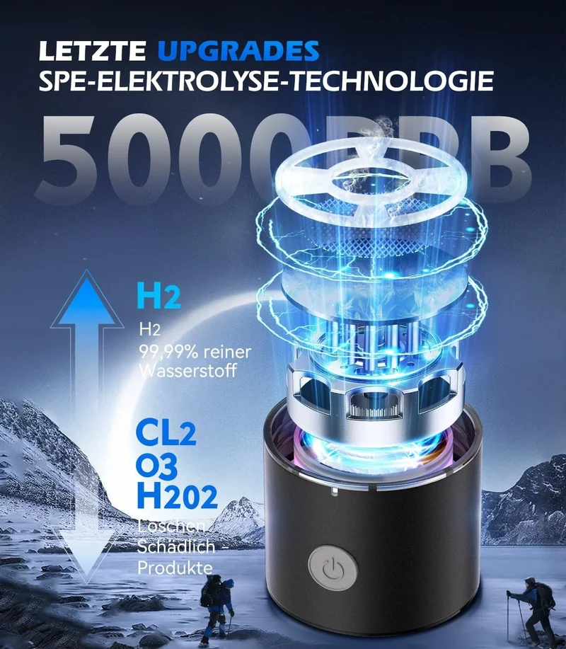 Wasserstoffflasche 450ml SPE PEM Wasserionisierer Borosilikatglas USB