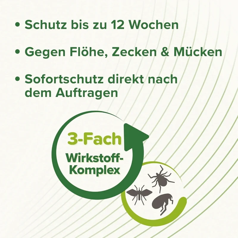 Beaphar Spot On Hunde bis 15kg Zecken Flohschutz 3x1ml Mückenschutz