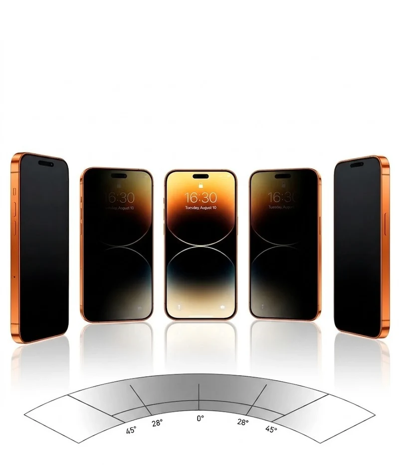 9D Privacy Schutzglas für iPhone 17 Pro Max 17 Pro Sichtschut