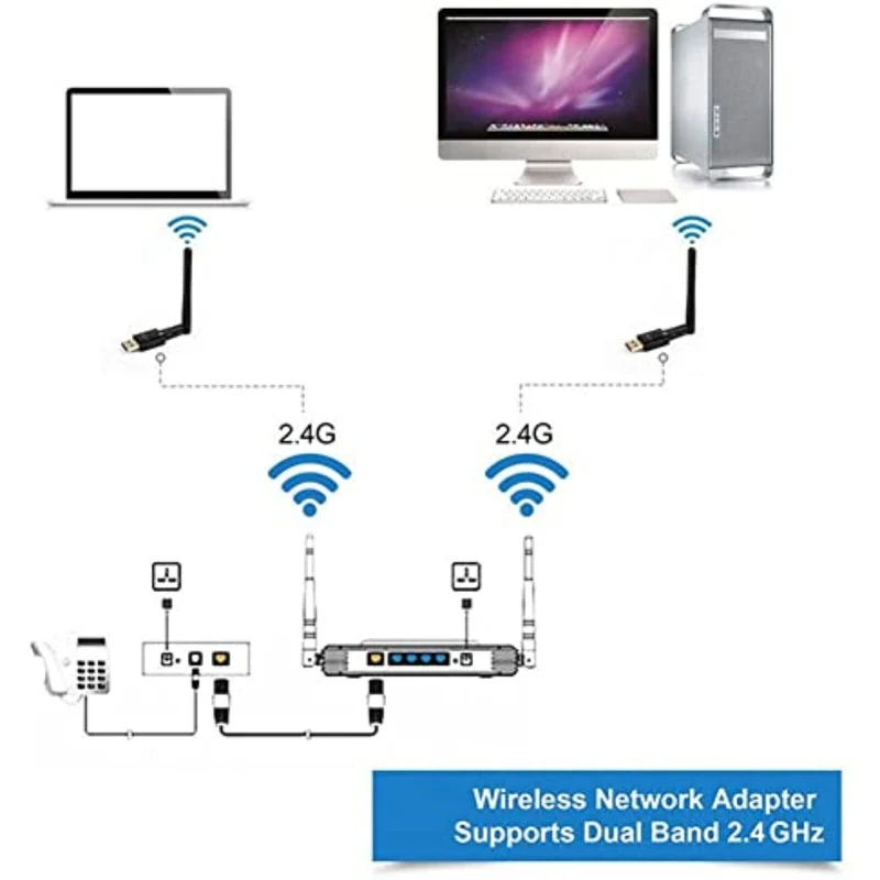 Mini WiFi Wireless Stick Adapter WLAN 150Mbit 2dBi Drahtlos Dongle USB 2.0 NEU