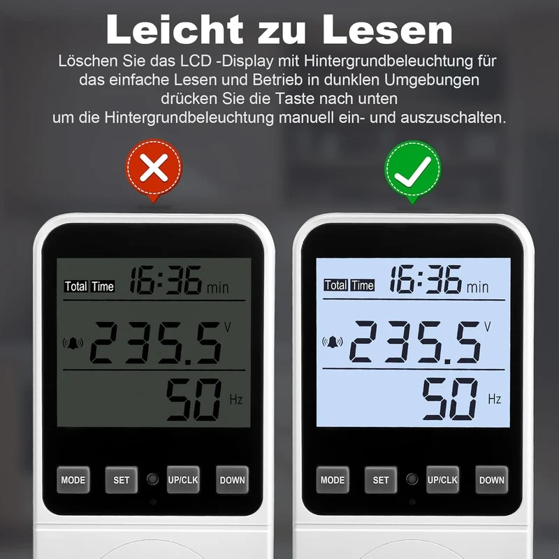 Stromzähler Steckdose Energiekostenmessgerät LCD KWH Watt 8 Modi