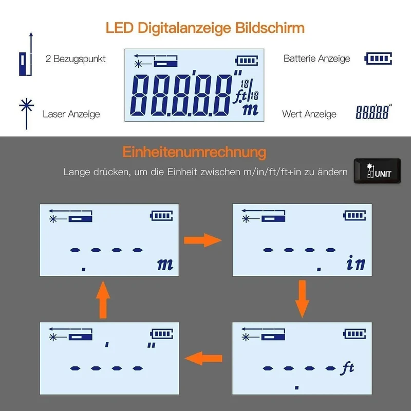 Tacklife TM-L01 Laser Messgerät 40m mit 5m Maßband Selbsthemmend HD-LCD Anzeige