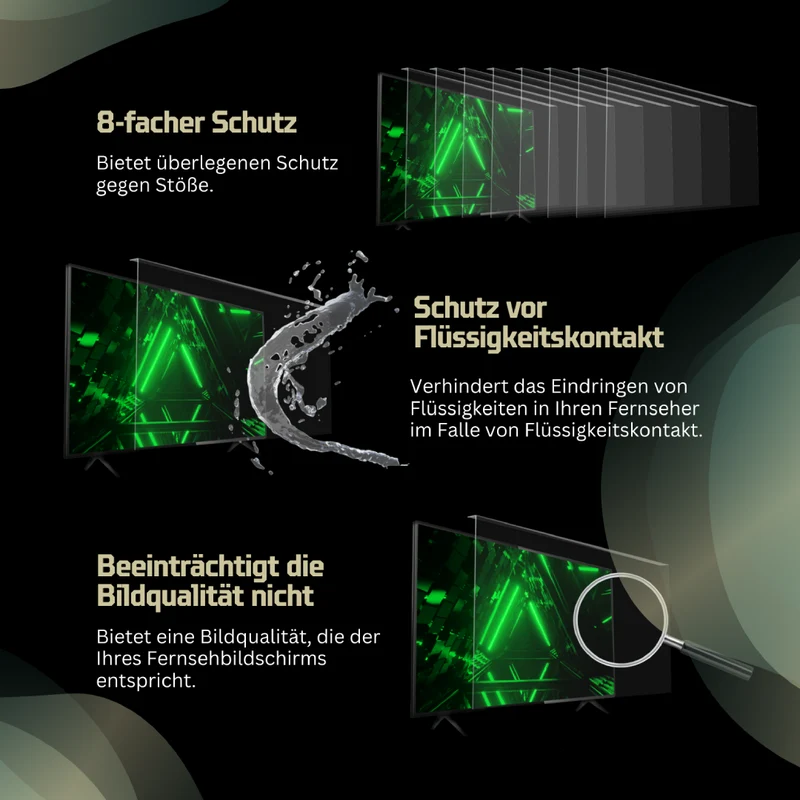 GlassZilla 75 Zoll Fernseher Schutz / TV Bildschirmschutz / Displayschutz / TVs