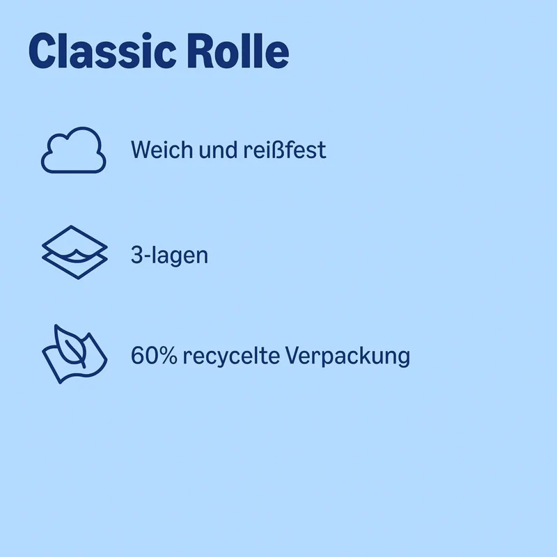 Toilettenpapier 3-lagig 10 Rollen 200 Blatt Weich Reißfest Zellstoff