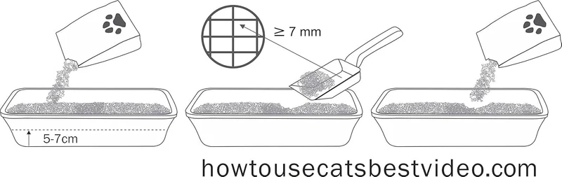 Cat’s Best Katzenstreu 2.1kg/5L Pflanzlich Klumpend Geruchsbindend