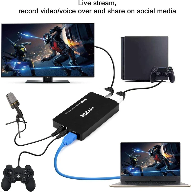 HD Game Capture Karte 4K 60fps HDR – USB 3.0 Videoaufnahme & Live Streaming Gerät | Kompatibel mit PS3, PS4, Xbox One, 360, Wii U & PC