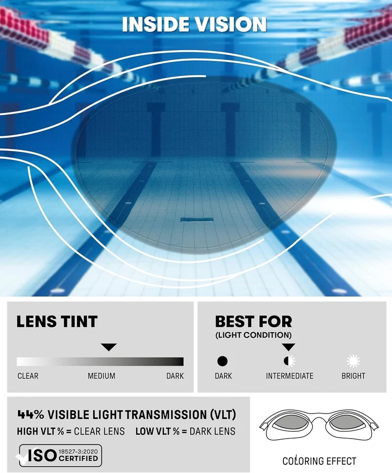 Arena The One Schwimmbrille für Erwachsene – Anti-Fog, UV-Schutz & Komfort