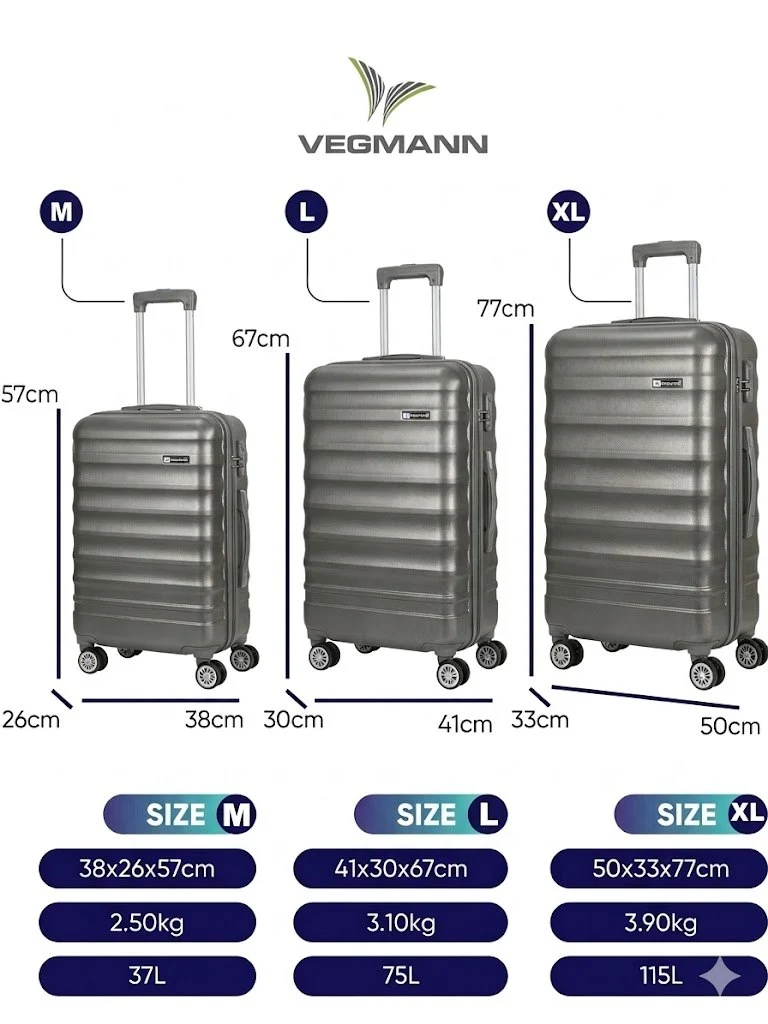 Hartschalenkoffer Trolley grau – M / L / XL / 3er Set – 4 Rollen, ABS