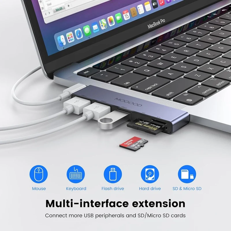 USB C Hub 5-in-1 Adapter mit USB 3.0 & SD/TF Kartenleser für Laptop/PC**