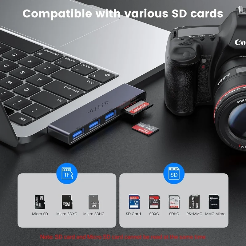 USB C Hub 5-in-1 Adapter mit USB 3.0 & SD/TF Kartenleser für Laptop/PC**