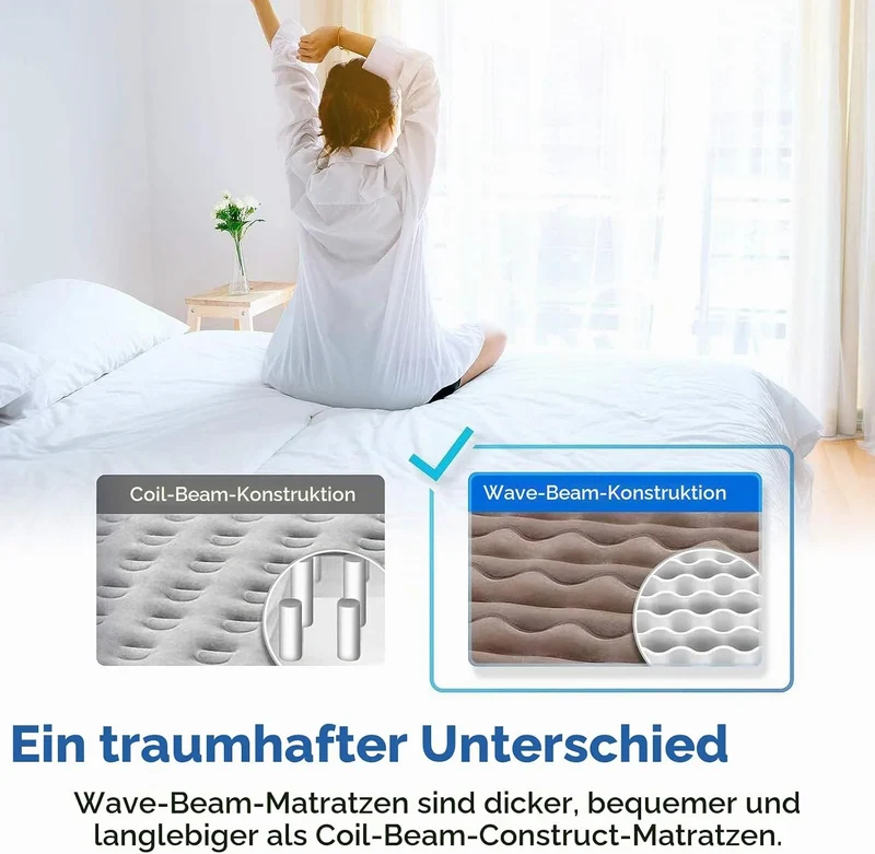 ETEKCITY Luftbett 203 x 152 x 46 cm – Aufblasbare Matratze mit integrierter Elektropumpe & Tragetasche