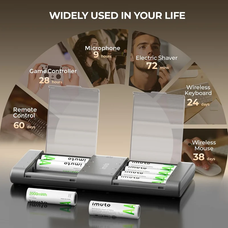 Wiederaufladbare Lithium AA Akkus 8er Pack – 1.5V 2000mWh mit Typ-C Ladegerät & Aufbewahrungsbox