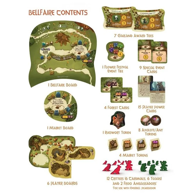 Starling Games Everdell Bellfaire Expansion