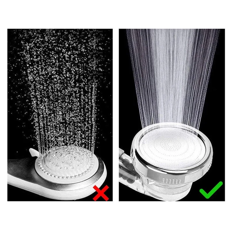 Filtration Duschkopf Hochdruck Handbrause mit Ionisierung & Kalkfilter