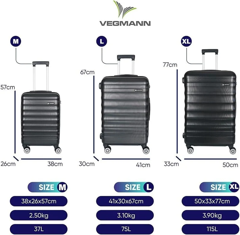 3-teiliges Hartschalen Kofferset Schwarz – Reisekoffer M/L/XL mit 4 Rollen & Zahlenschloss – ABS Trolley für Urlaub & Flugreisen