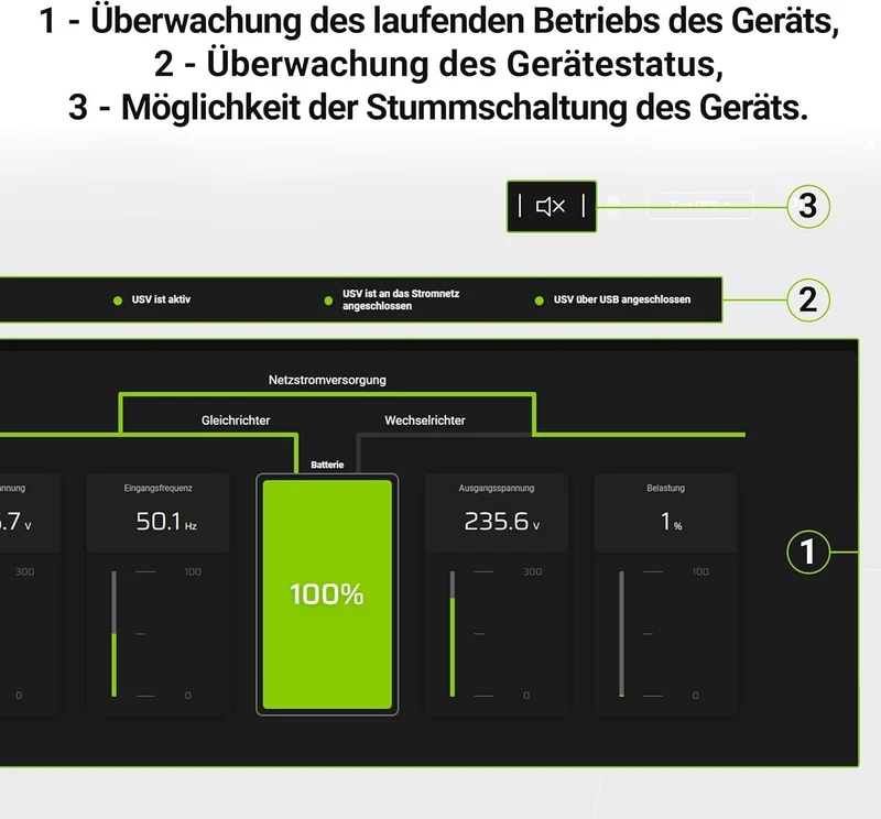 Green Cell USV 600VA 360W Line-Interactive UPS mit AVR, LCD, USB, RJ11 und 2x Schuko Steckdosen