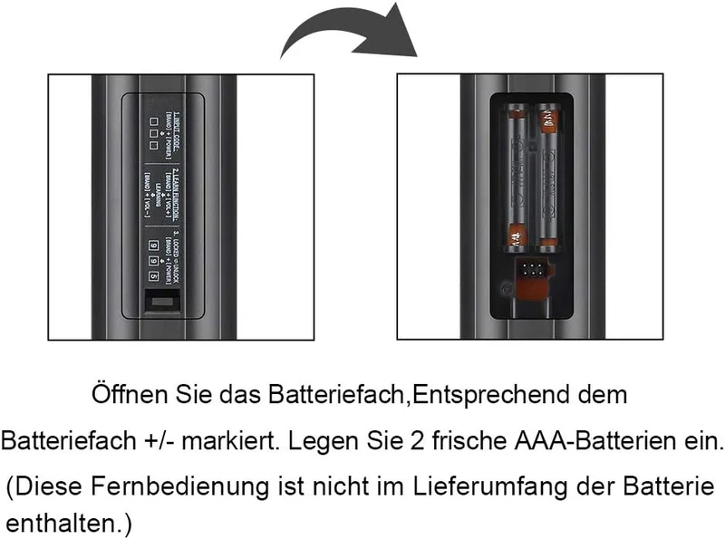 Universal TV Fernbedienung für Samsung LG Sony Panasonic Philips HDTV LCD LED Smart TV