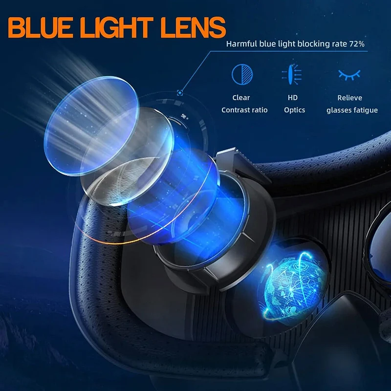 VR Brille 3D für Smartphone & PC – Leichtes VR Headset mit Linsen-/Pupillen-Distanzregler, abnehmbarem Komfortpolster, kompatibel mit Android & iOS