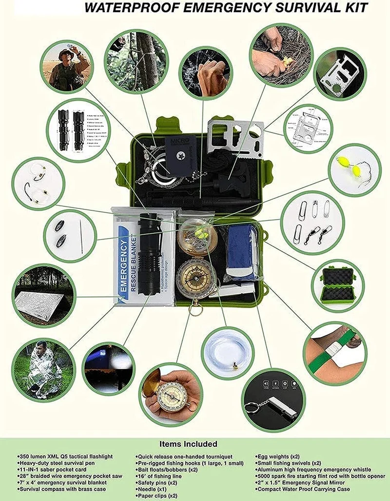 29-in-1 Survival Kit Outdoor Notfall Set mit Rucksack, Schaufel, Kompass & Feuerstarter – Taktisches Multitool für Camping & Abenteuer