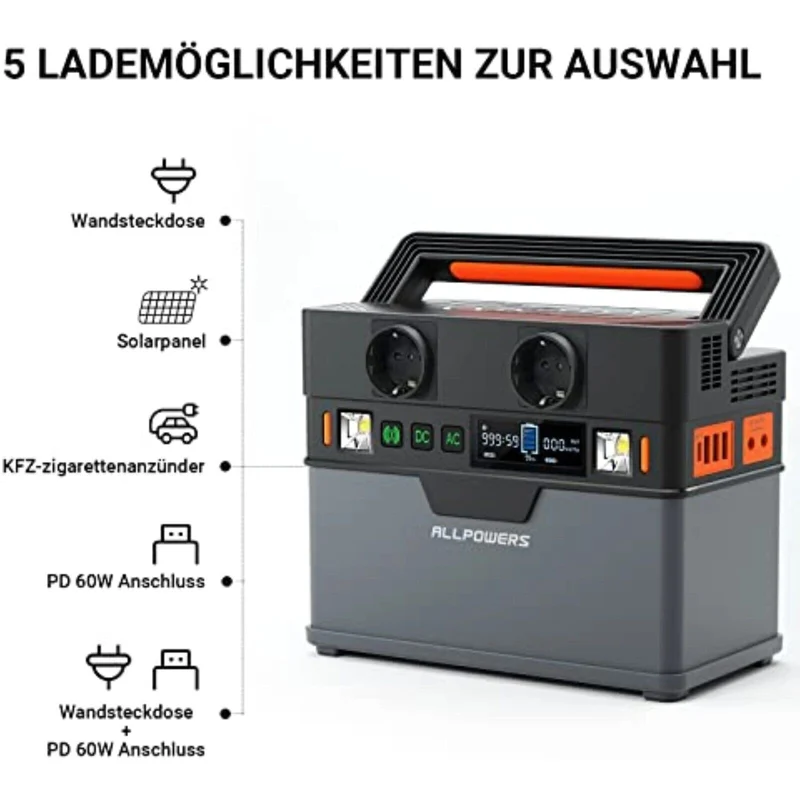 ALLPOWERS Solar Powerbank 78000mAh 288Wh Tragbar Powerstation mit AC/USB-Ausgang