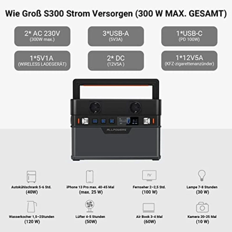 ALLPOWERS Solar Powerbank 78000mAh 288Wh Tragbar Powerstation mit AC/USB-Ausgang