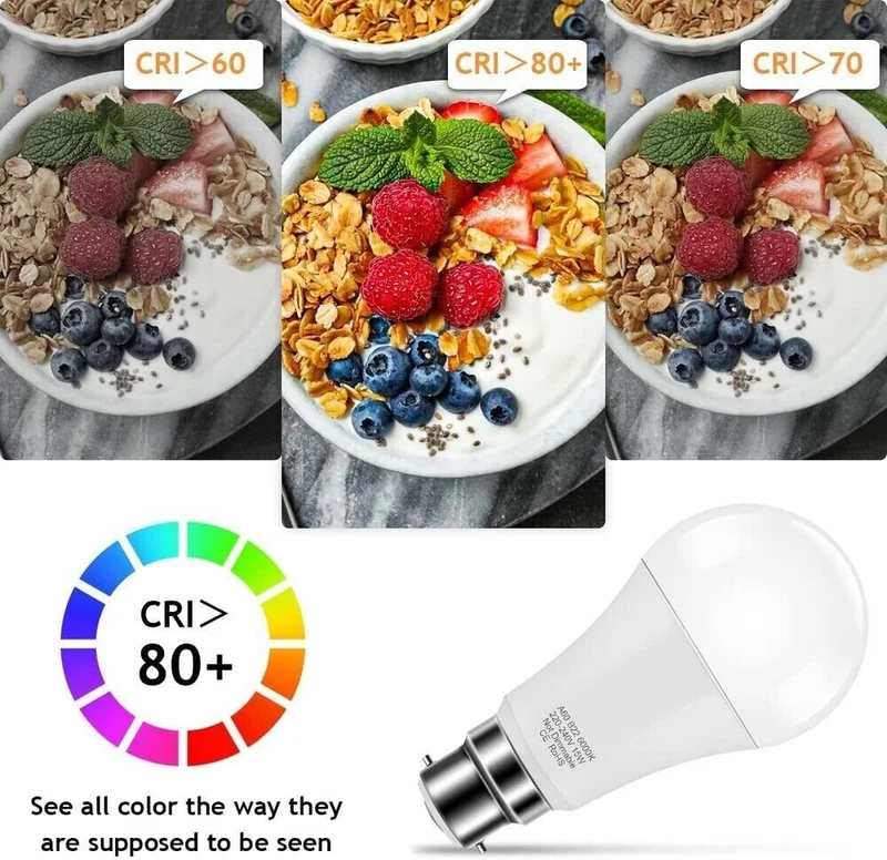 8er Set LED Leuchtmittel B22 15W entspricht 150W – 1500 Lumen Warmweiß 3000K Energiesparlampen