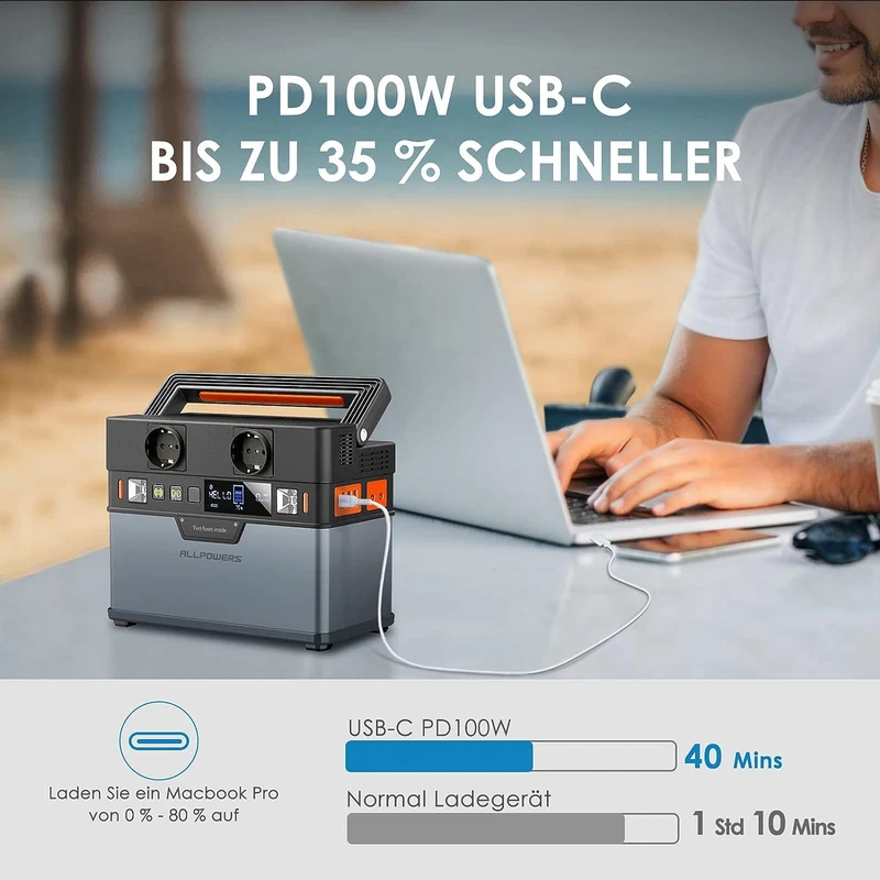 ALLPOWERS Solar Tragbares Powerstation 78000mAh 300W Tragbar mit AC/USB-Ausgang