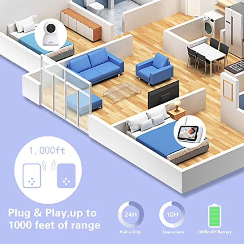 Video-Babyphone mit Kamera, 1080P Video Babyphone mit Kamera und Audio, 5,0"TFT