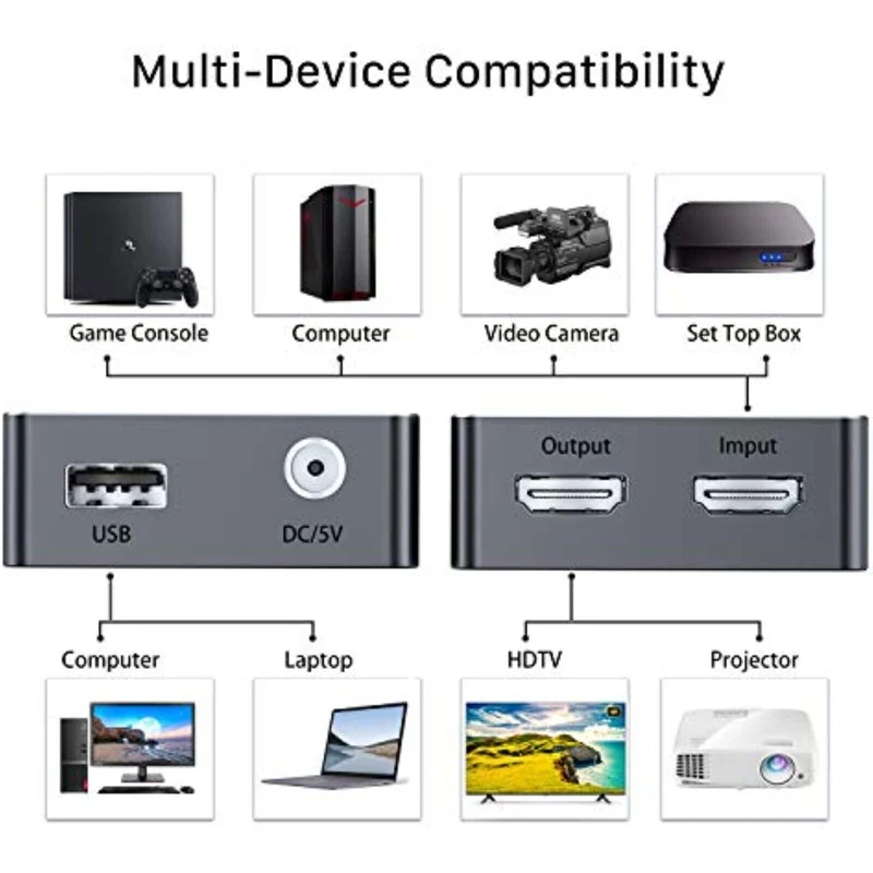 HDMI zu USB2.0 4K Video Capture Card Grabber 1080P Recorder Game Live Streaming