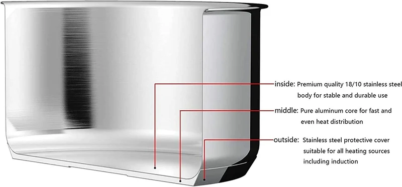 Amazon Schnellkochtopf aus Edelstahl - geeignet für Induktionsherde - 4 Liter