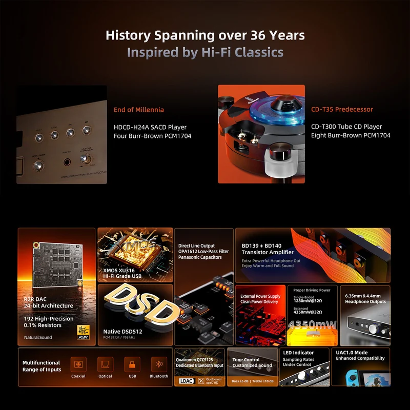 Shanling EH2 Desktop Headphone DAC/Amp