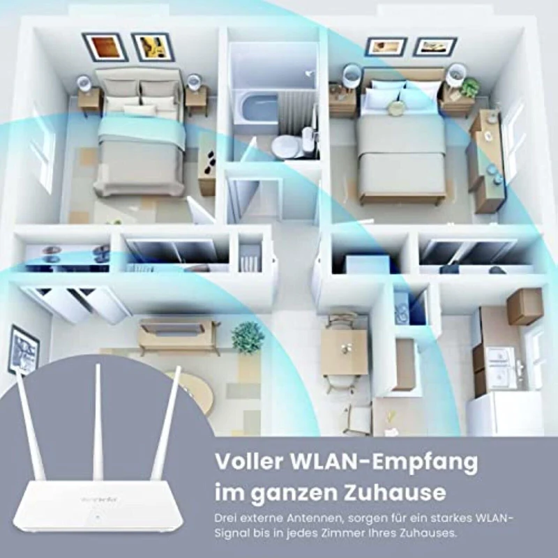 Tenda F3 N300 WLAN Router – 300 Mbit/s, 2,4 GHz, 3 x 5 dBi Antennen, Access Point & Kindersicherung