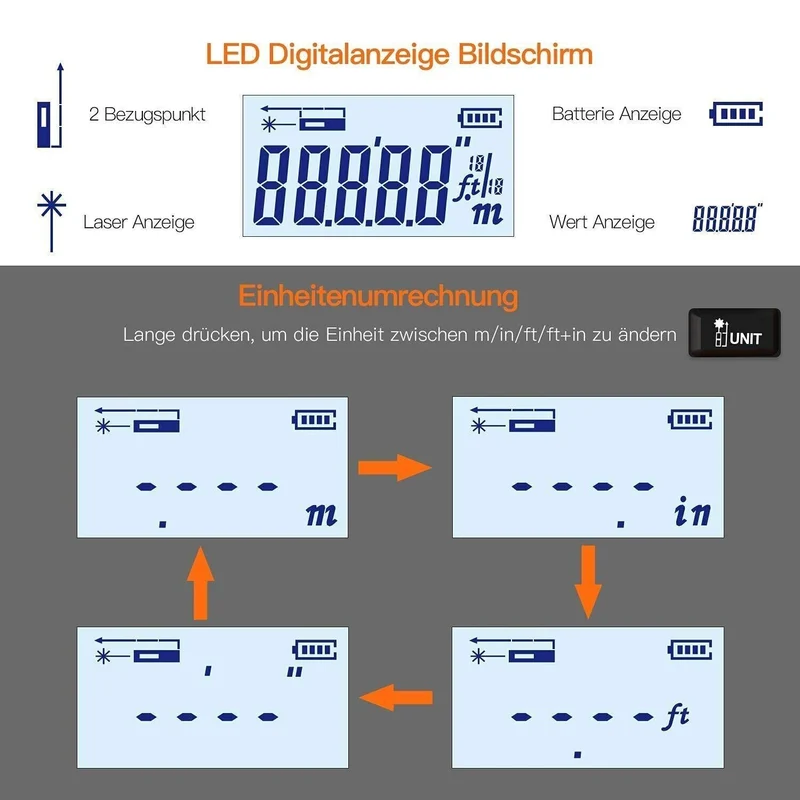 Tacklife TM-L01 Laser-Entfernungsmesser 40m mit 5m Maßband – HD-Display, Magnethaken, 2-in-1 Messgerät