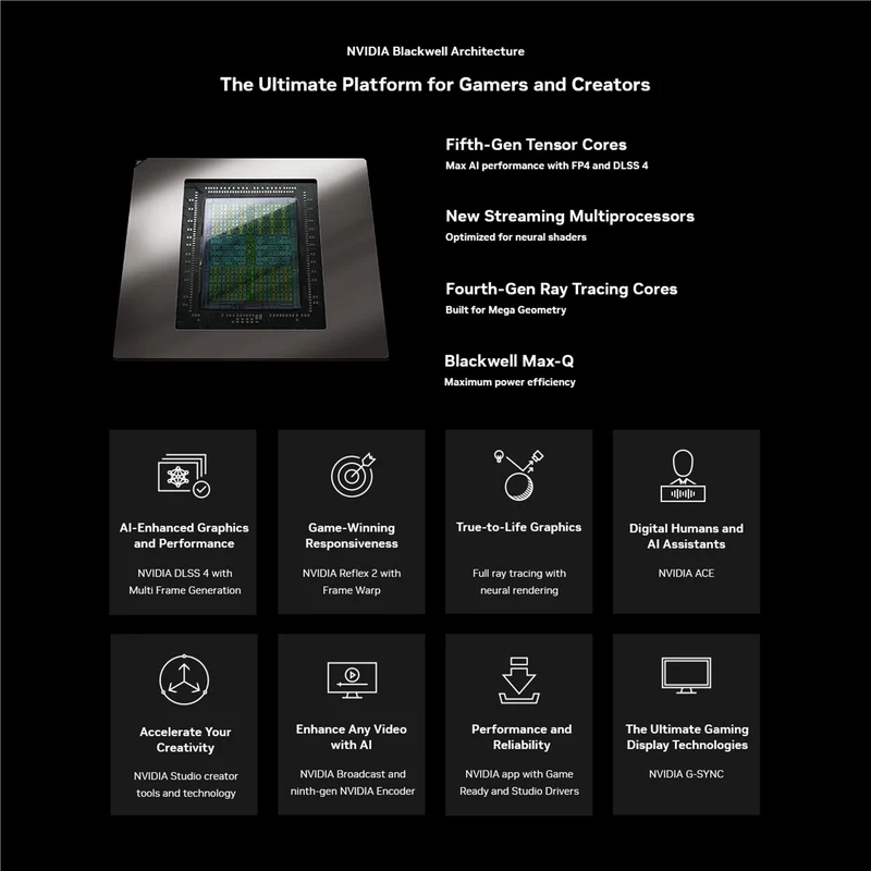 Asus TUF F16 16" FHD+ Gaming Laptop (Intel Core i7/GeForce RTX 5050)[Ex-Display]