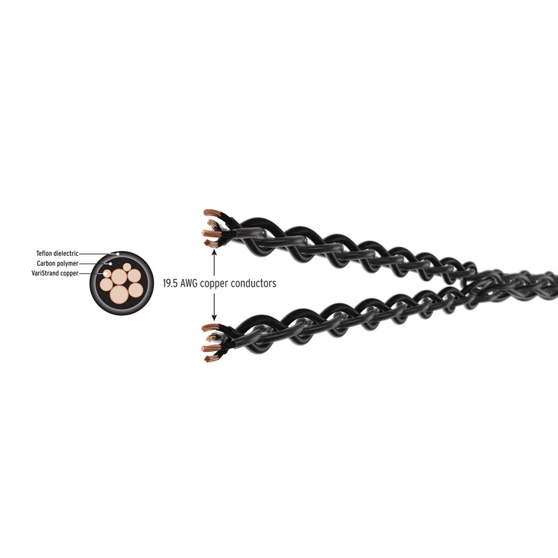 Kimber Kable Carbon 8 Speaker Cable - 2.0 Meter - Banana to Banana - Pair