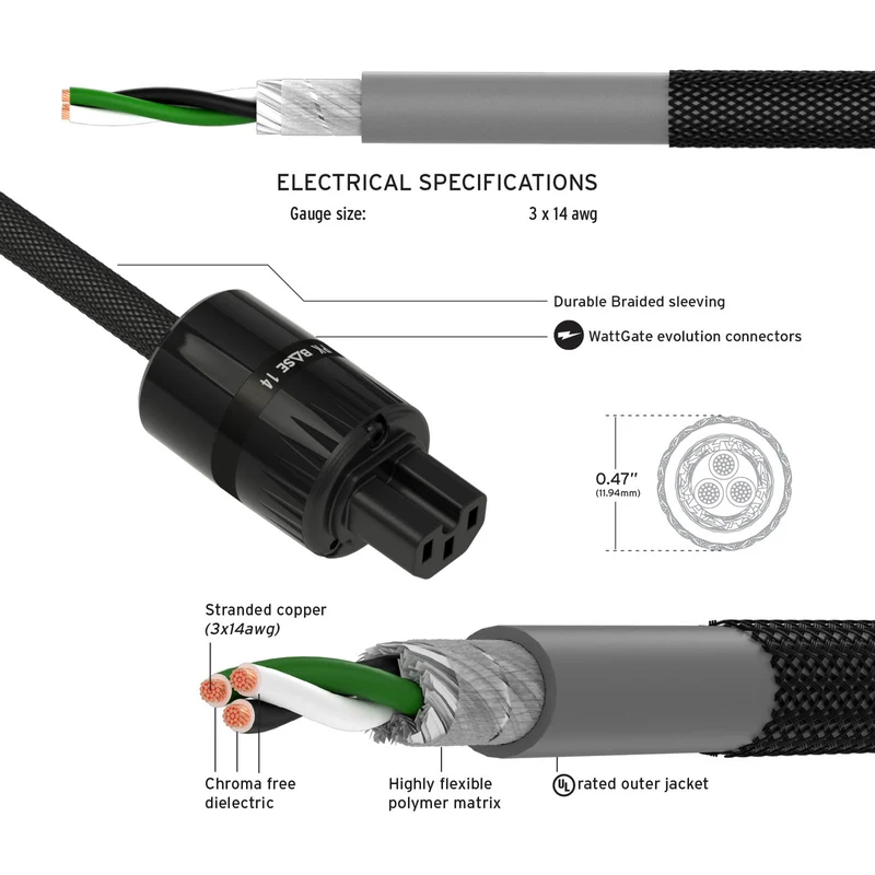 Kimber Kable PK 14 BASE Power Cable - 1.0 Meter - 15 Amp