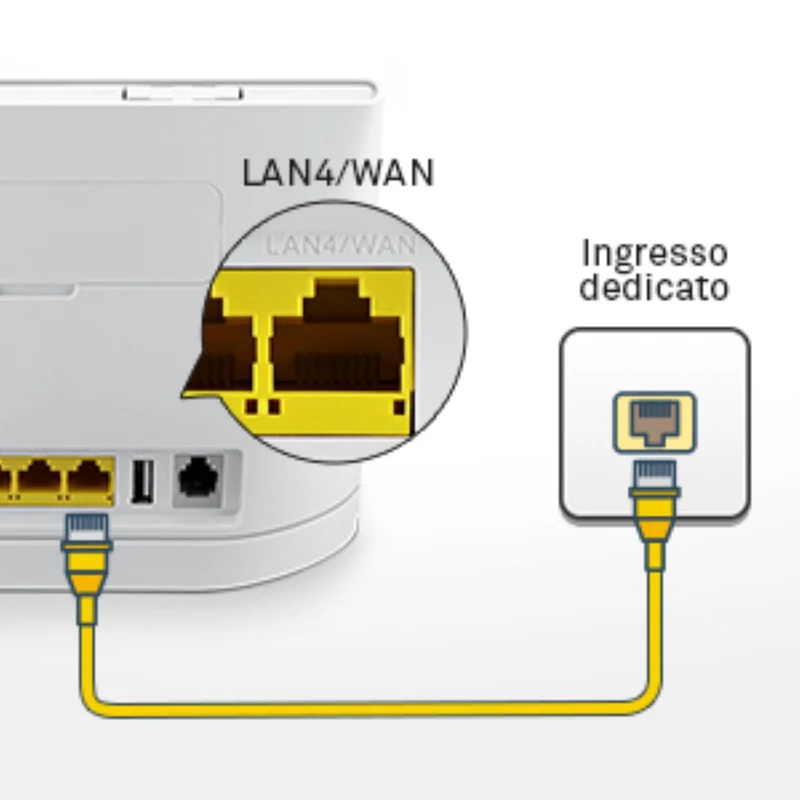 VIVANCO Hochwertiger RJ45 Netzwerkkabel, 10m LAN Kabel, Voll geschirmt, Twisted Pair, Für Gigabit-Netzwerke