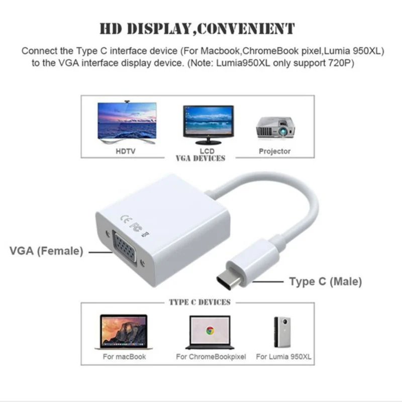 VIVANCO Hochwertiger USB Type-C Hub, auf VGA Adapter, Full HD Unterstützung, 0,15 m, Kompakt und zuverlässig
