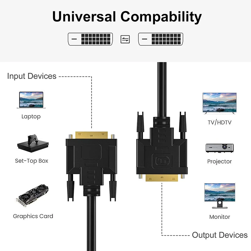 VIVANCO Hochwertiges DVI-D Kabel, 1,8m, vergoldet, abgeschirmt, hohe Datenübertragung, kompatibel mit PC und Monitoren