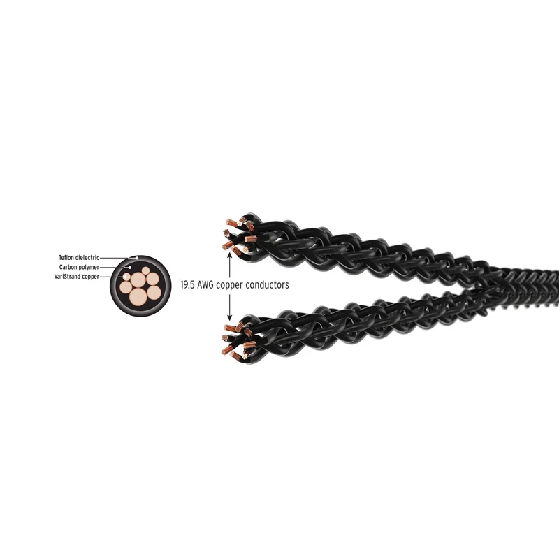 Kimber Kable Carbon 16 Speaker Cable - 2.0 Meter - Banana to Banana - Pair
