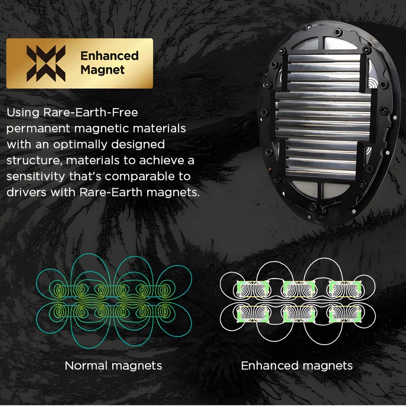 HiFiMan Edition XV Planar Headphone