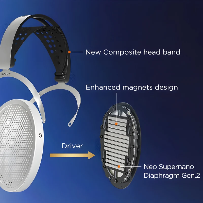 HiFiMan Edition XV Planar Headphone