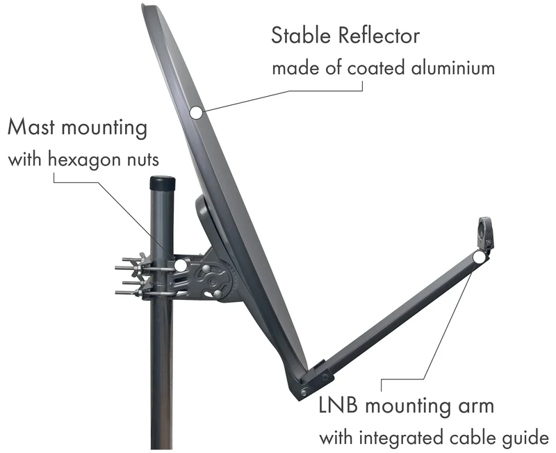 Aluminium Satellitenschüssel 80 cm vormontiert anthrazit