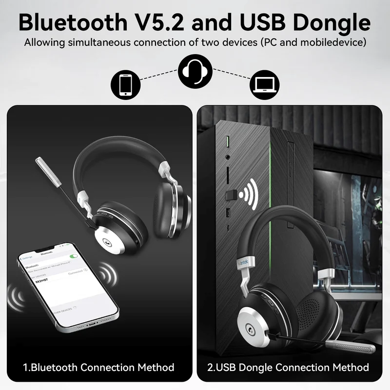V5.3 Computer Bluetooth Headset with Microphone for PC, with Noise Cancelling Mic, USB Dongle, Charging Base & Mute Button for Work/Cell Phones/Computer/Call Center/Zoom