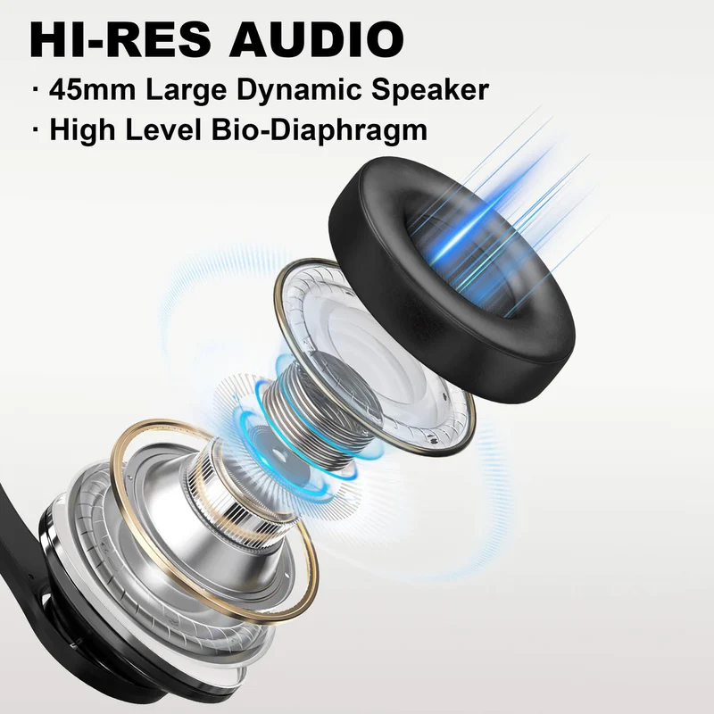 Voistek ™ TH20S Wireless Over-Ear Headphones