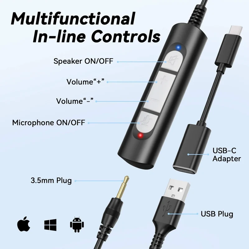 Wantek® wK882 stereo 3-in-1 USB C to 3.5mm Headphone
