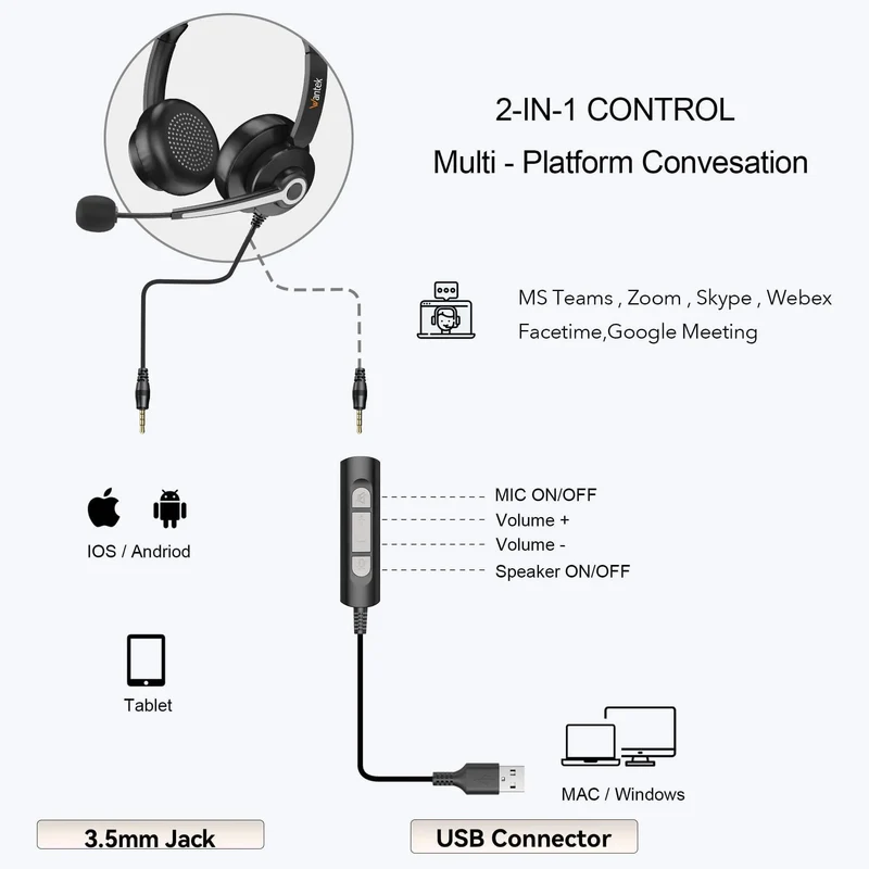Wantek® h783 mono 3-in-1 USB Headsets with Microphone