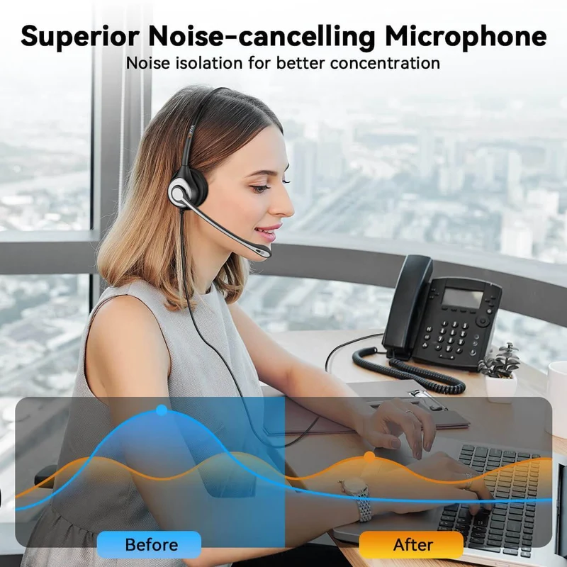 Wantek® h600 Headset RJ9 (RJ4) Desk Phone Headset with Quick Disconnect